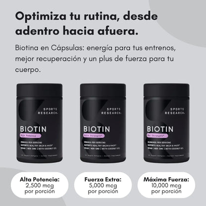 BIOTINA SPORTS RESEARCH