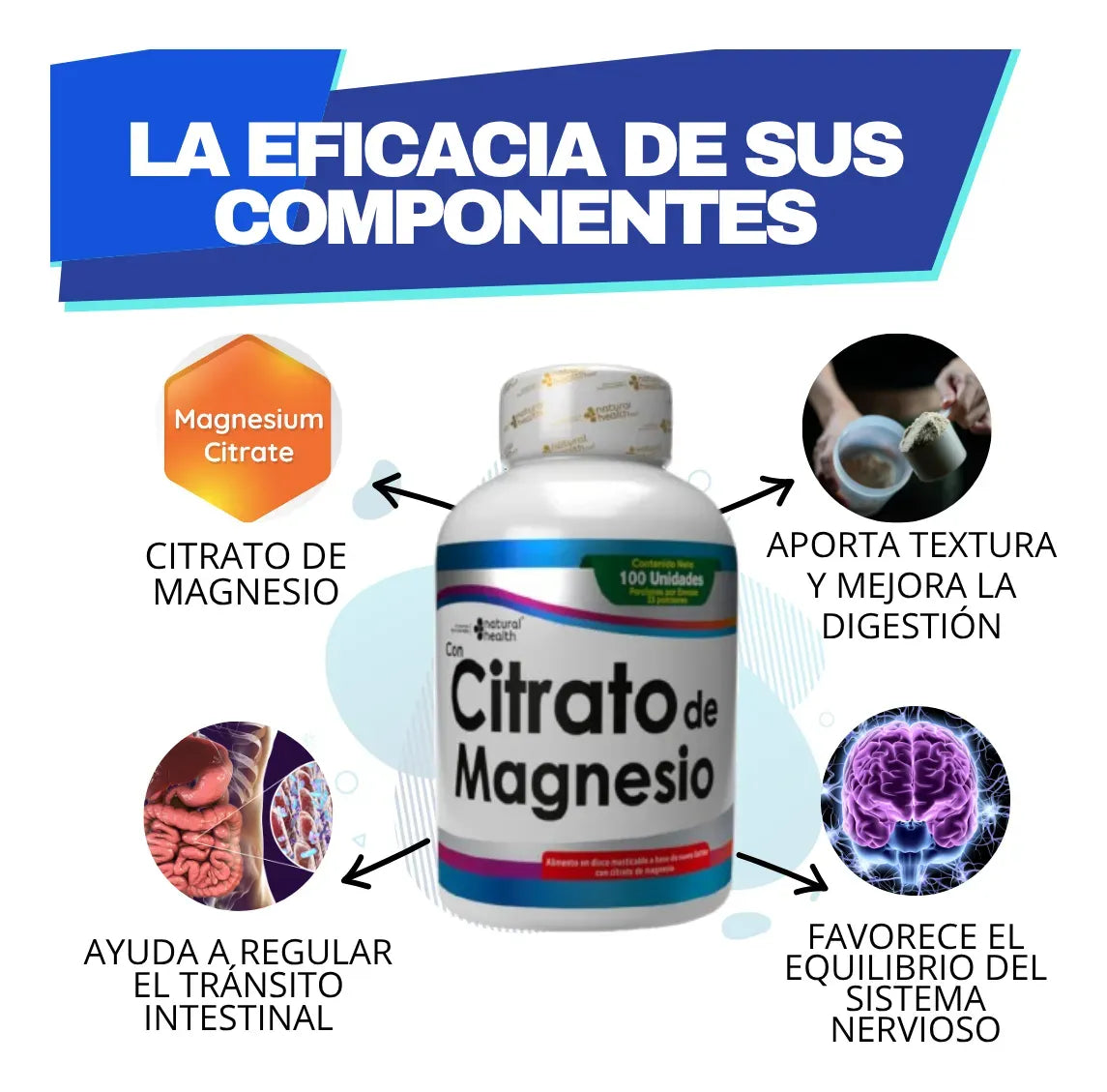 Citrato de Magnesio con invima